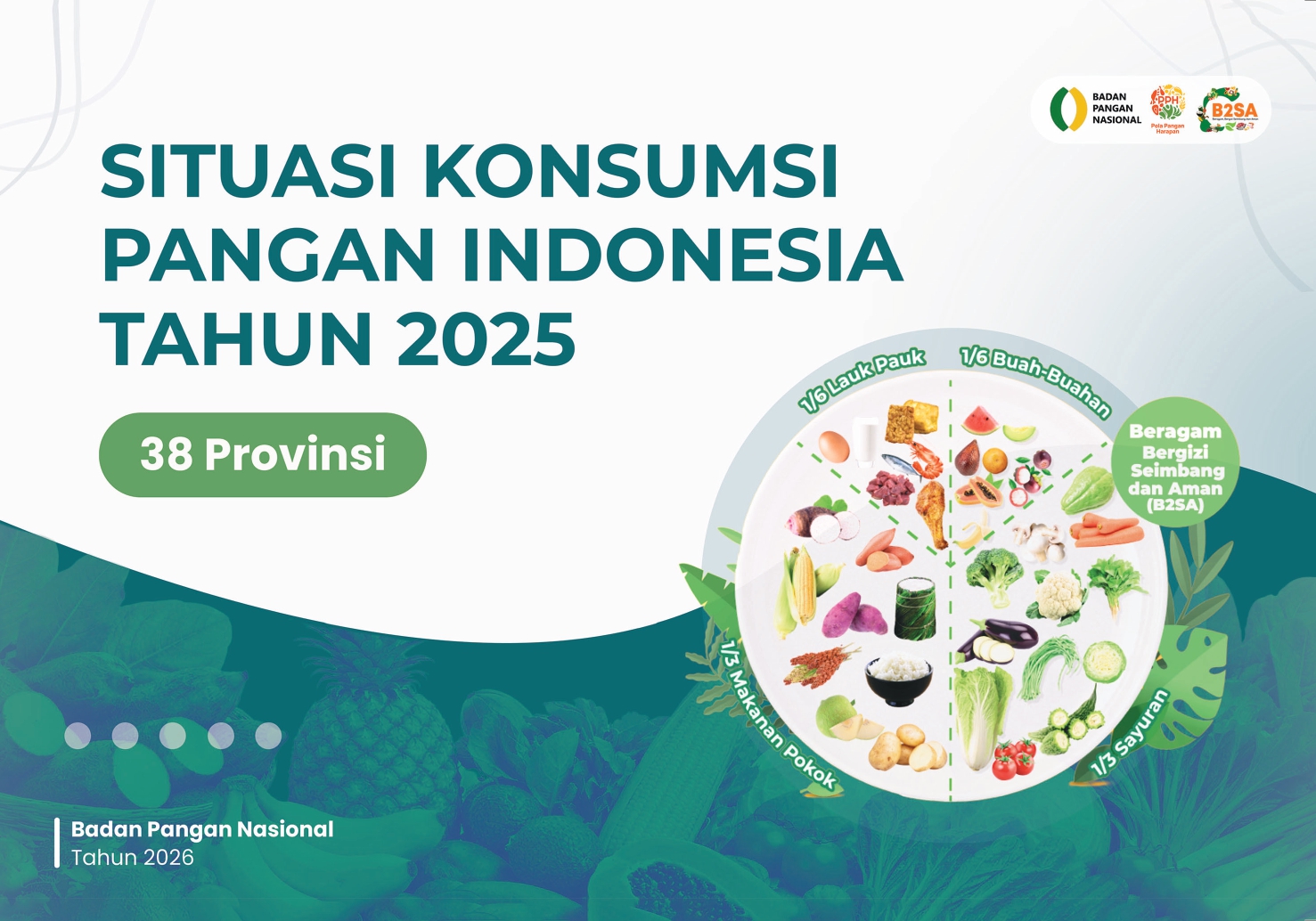 Situasi Konsumsi Pangan Indonesia Tahun 2025