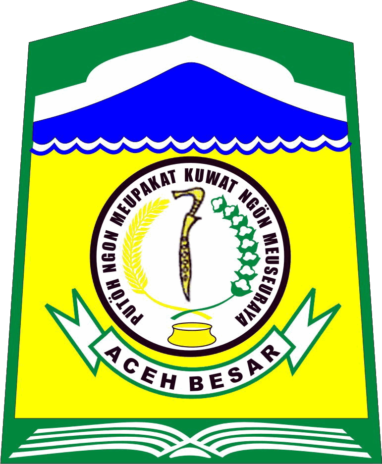 SiPangan Daerah Kabupaten Aceh Besar